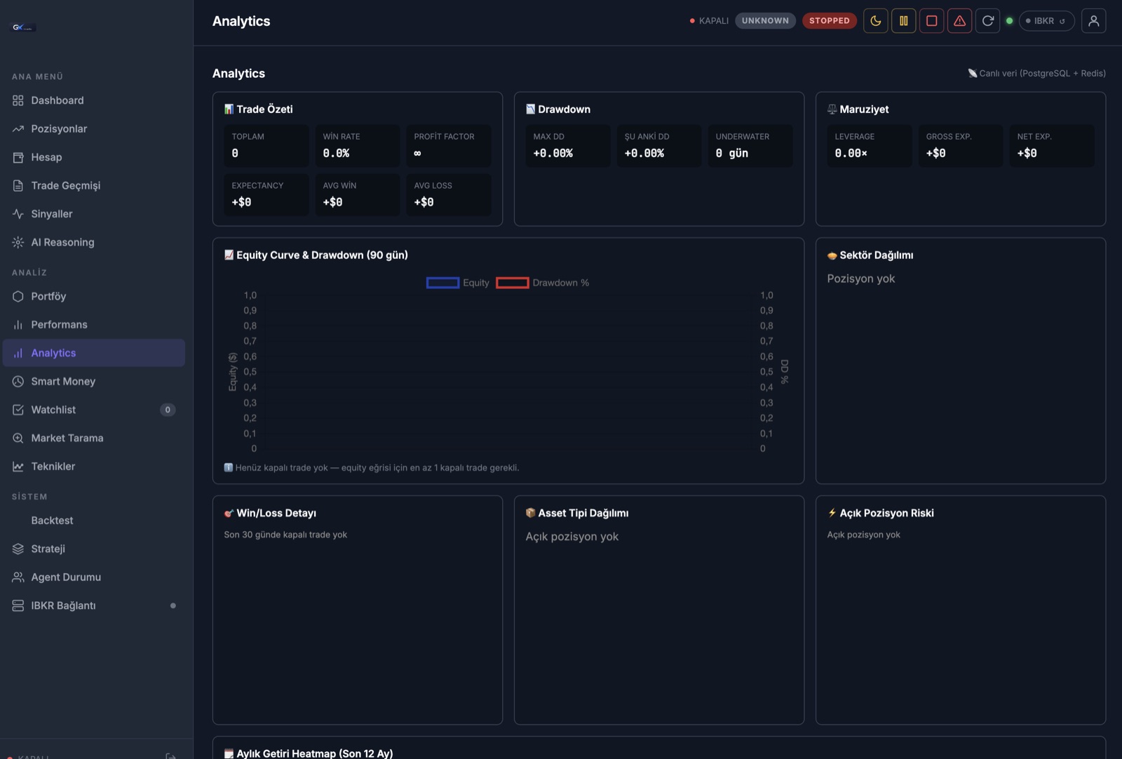 GXTrade Analytics — equity curve, drawdown ve maruziyet