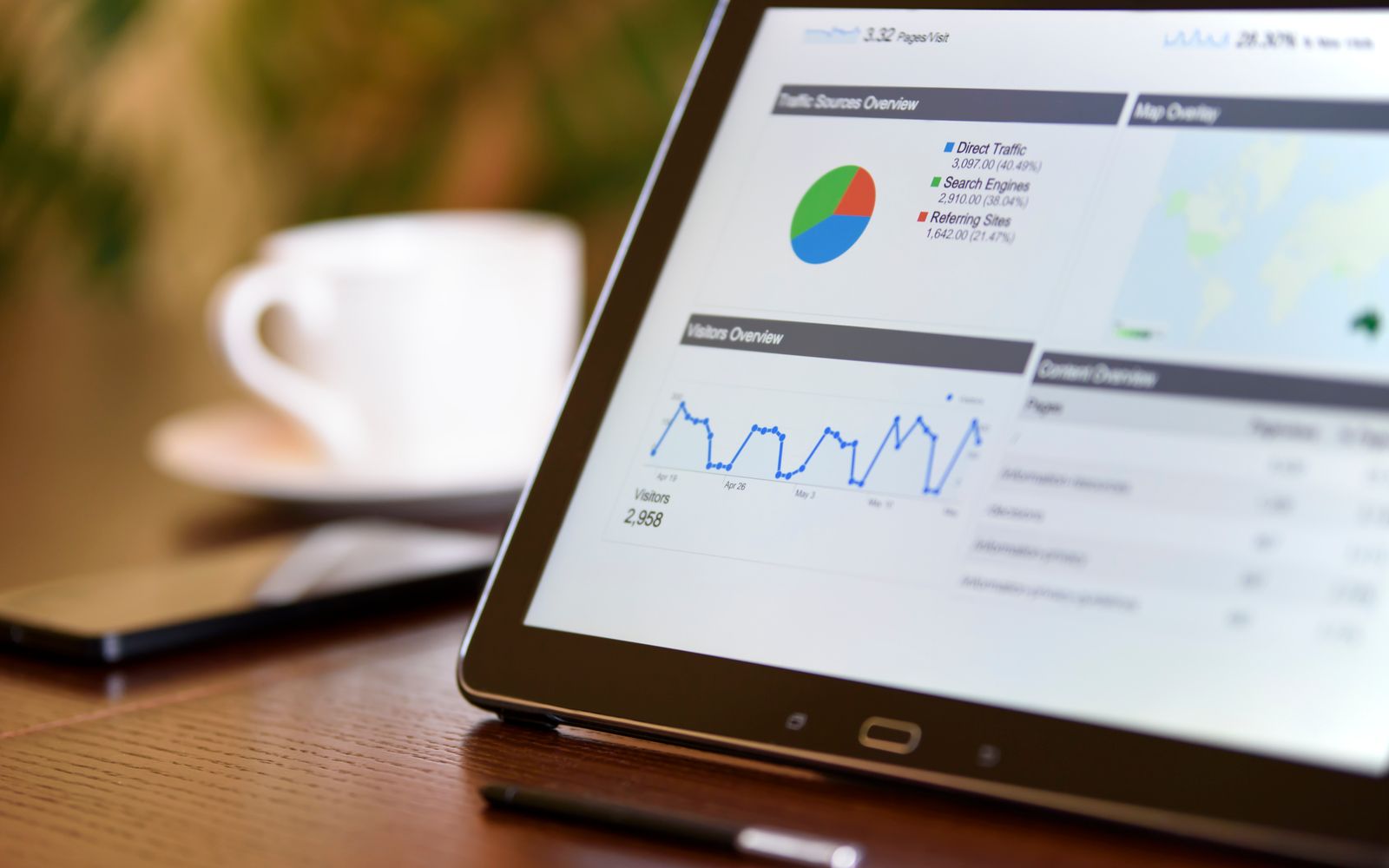 Close-up of a tablet displaying analytics charts on a wooden office desk, alongside a smartphone and coffee cup.